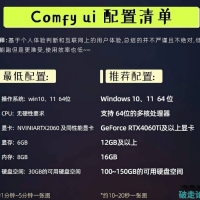 血赚！200G秋叶AI超级工具终极版，Windows专属3.18